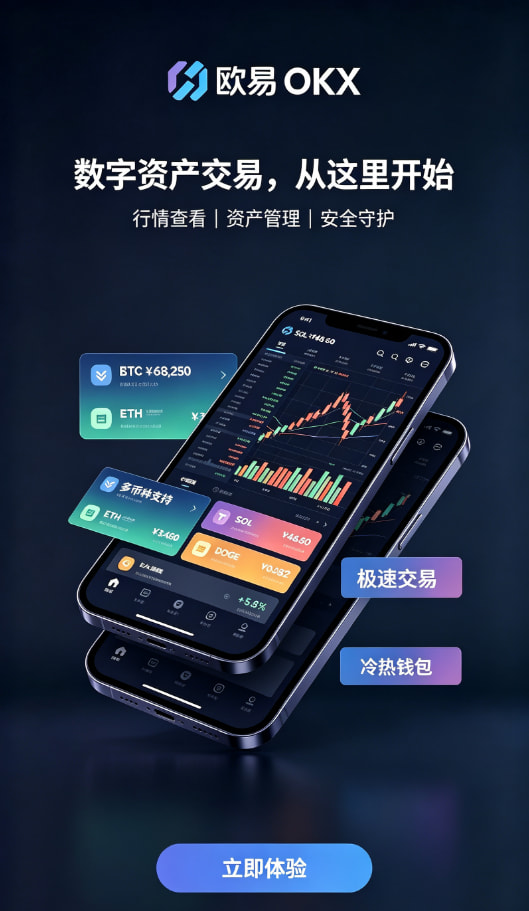 现货交易下单界面